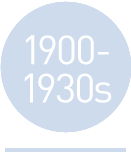 Timeline Datemarker 1900-1930s