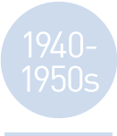 Timeline Datemarker 1950