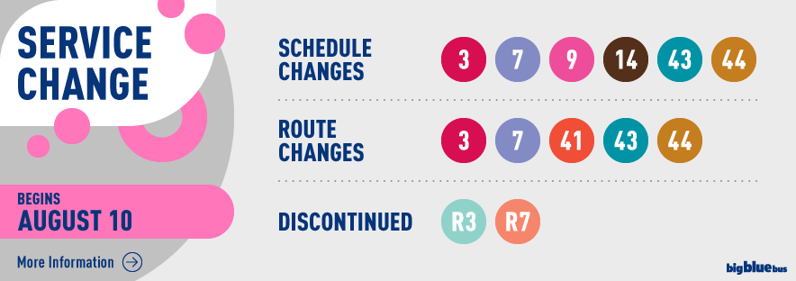 Service Change