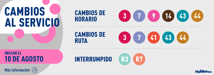 Cambios al servicio