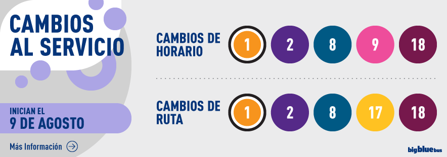 Los cambios en el servicio comenzarán el 9 de agosto