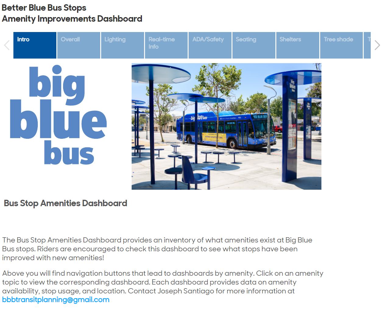 better blue dashboard image v3